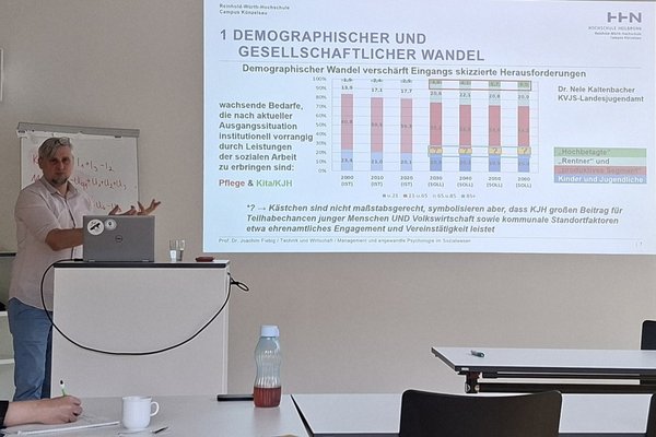 Darstellung demografischer Wandel Darstellung demografischer Wandel