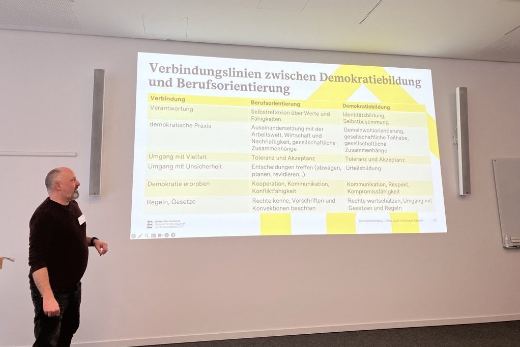 Verbindungslinien zwischen Demokratiebildung und Berufsorientierung Verbindungslinien zwischen Demokratiebildung und Berufsorientierung