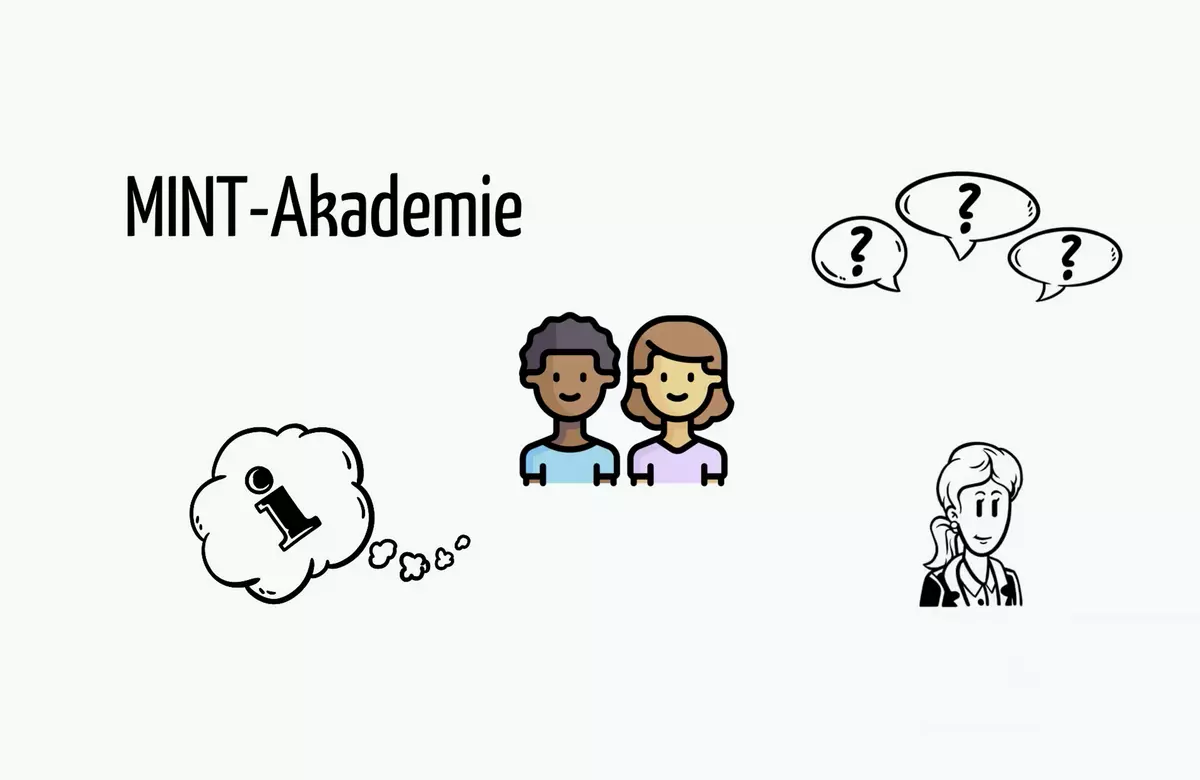 MINT-Förderung